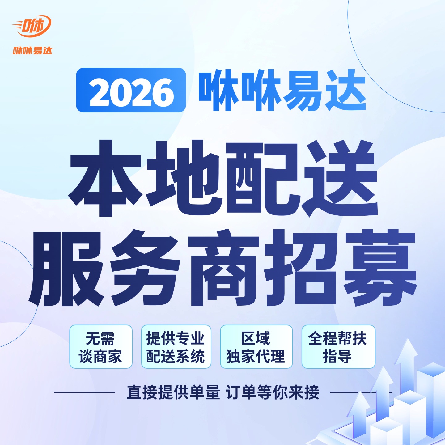 想做外卖站长，别再只知道砸几十万去当大平台代理了！
